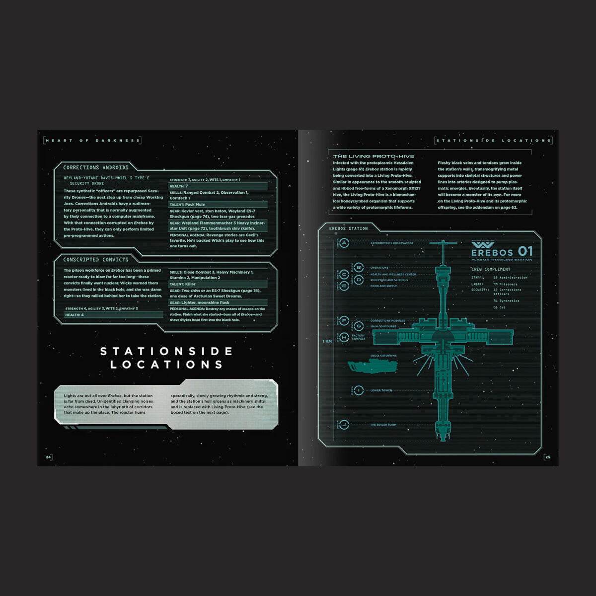 Alien RPG - Heart of Darkness - Rising Sun FPV