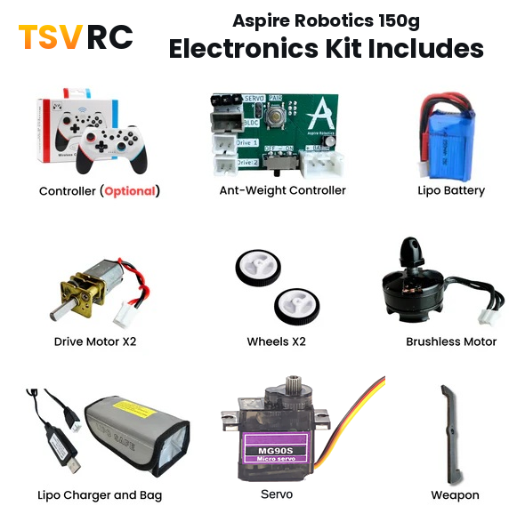 Antweight Combat Robotics Electronics Starter Kit – Build Your First Battle Bot
