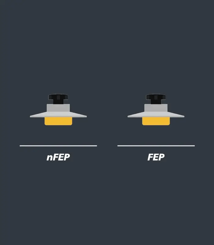 Phrozen PFA (nFEP) Film - Rising Sun FPV