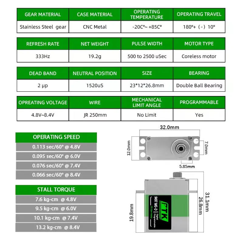 MG-D 20g size Digital Servo Metal gear - Programmable - 2S Lipo supported