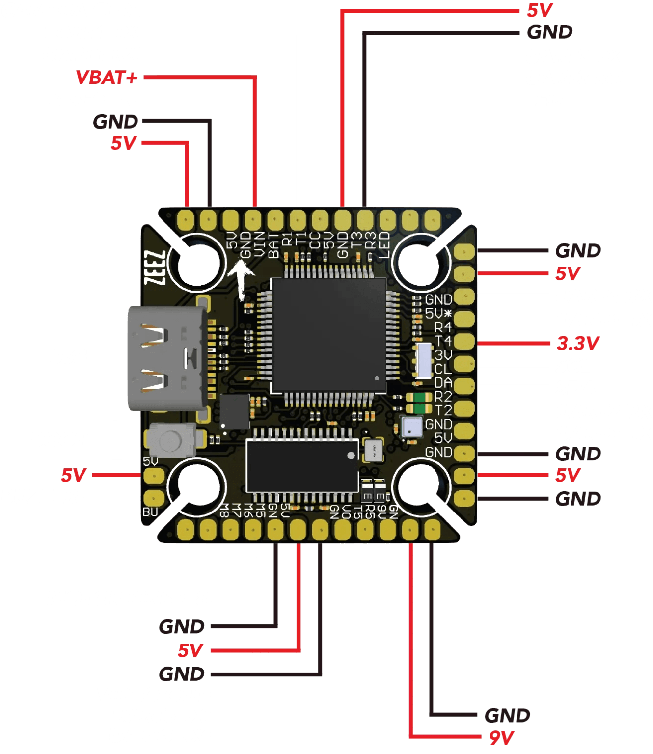 ZEEZ F7 2020 FLIGHT CONTROLLER V3 - Rising Sun FPV