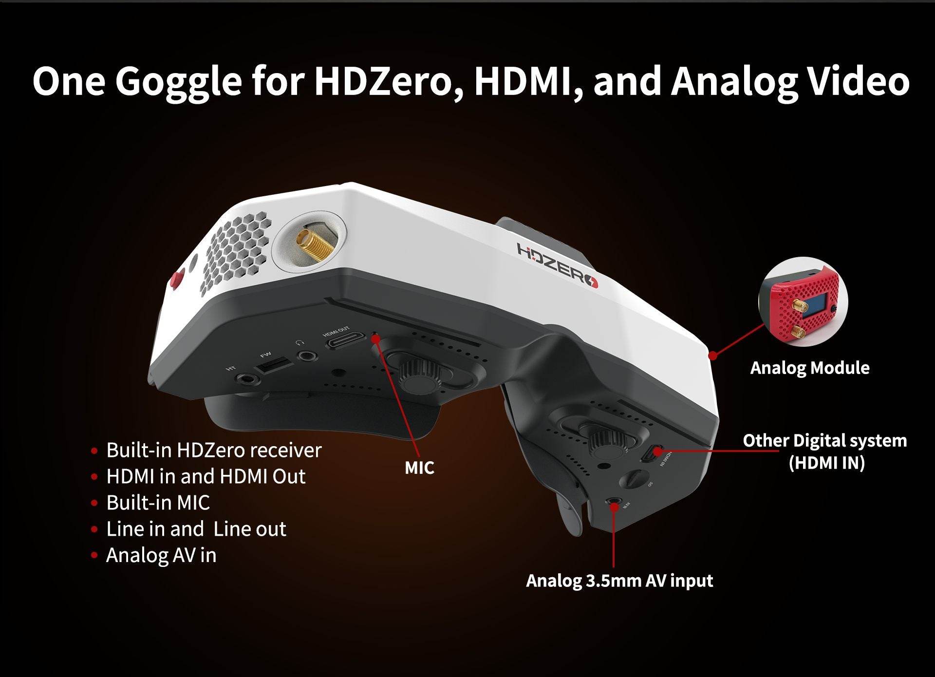 HDZero Goggle - Rising Sun FPV