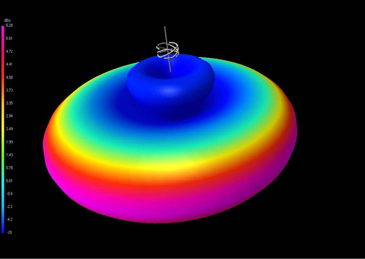VAS 5.8Ghz SkyHammer - Rising Sun FPV