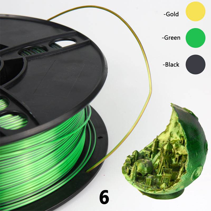RISING SUN FPV - NOVA Tri Colour Silk PLA FILAMENT 1.75MM - Rising Sun FPV
