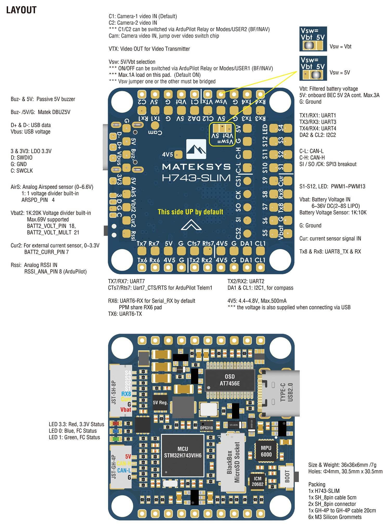 MatekSYS FLIGHT CONTROLLER H743-SLIM V3 - Rising Sun FPV