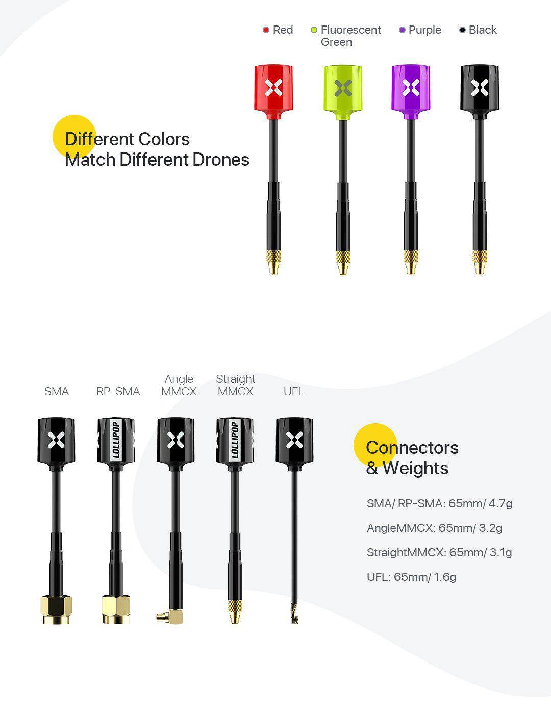Foxeer 5.8G Micro Lollipop RHCP 2.5dBi High Gain Super Tiny FPV Omni Antenna - Rising Sun FPV