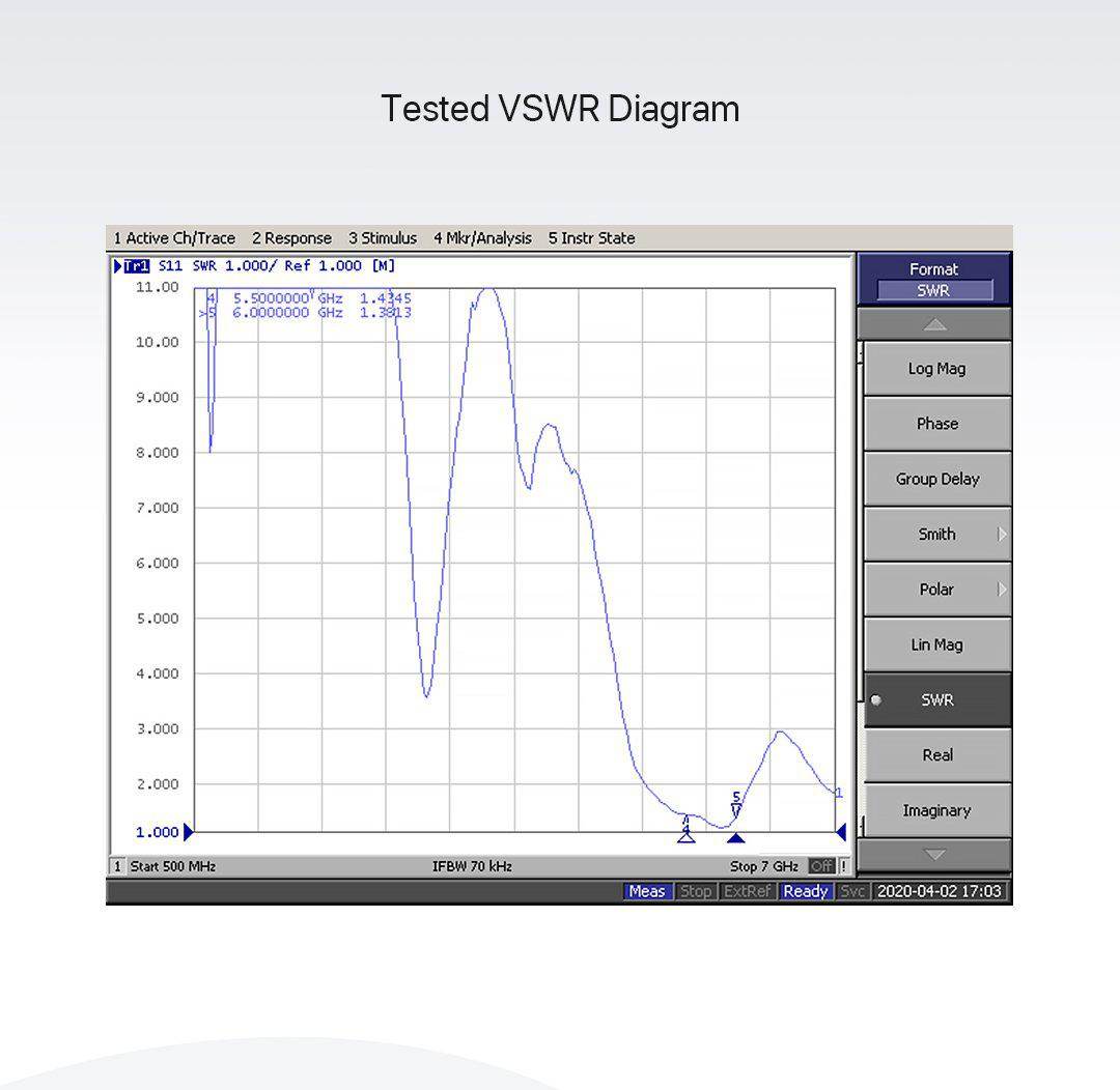 Foxeer 5.8G Micro Lollipop RHCP 2.5dBi High Gain Super Tiny FPV Omni Antenna - Rising Sun FPV