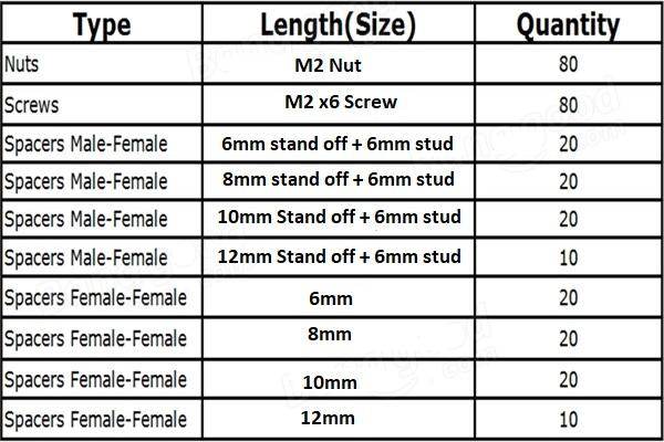 300pcs M2 Nylon Black Hex Screw Nut Spacer Stand-off Varied Length Assortment Kit Box - Rising Sun FPV