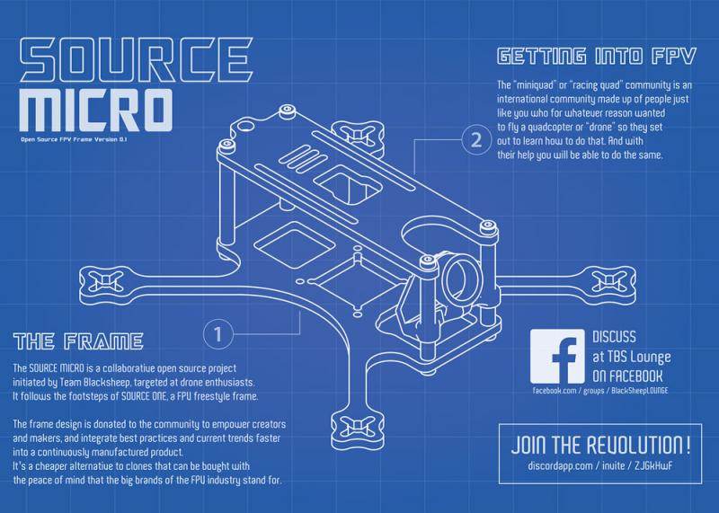 TBS Source Micro V0.2 - Rising Sun FPV