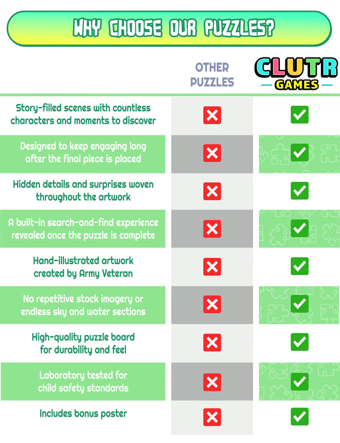 Outpost Antics - A Search & Find Jigsaw Puzzle