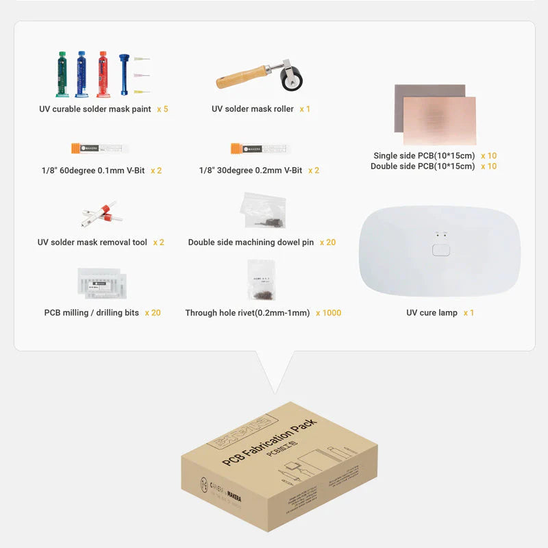 PCB Fabrication Pack - Shipment Due 22/09/2025