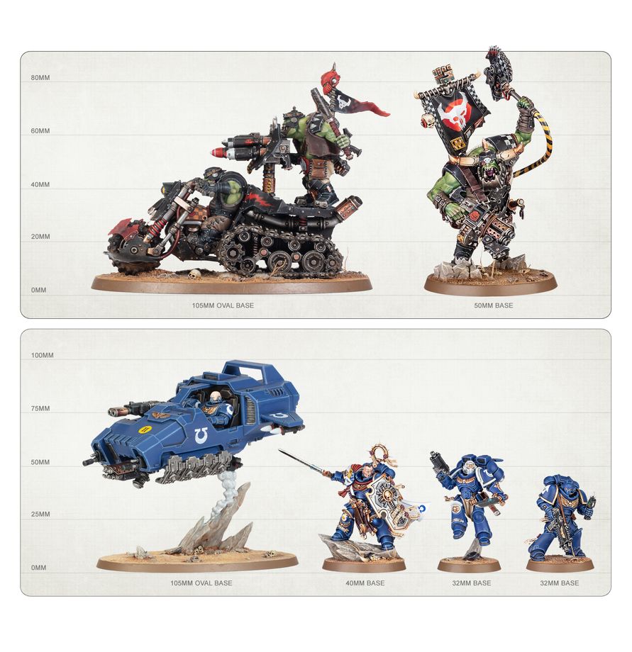 40-05 Warhammer 40,000 Starter Set