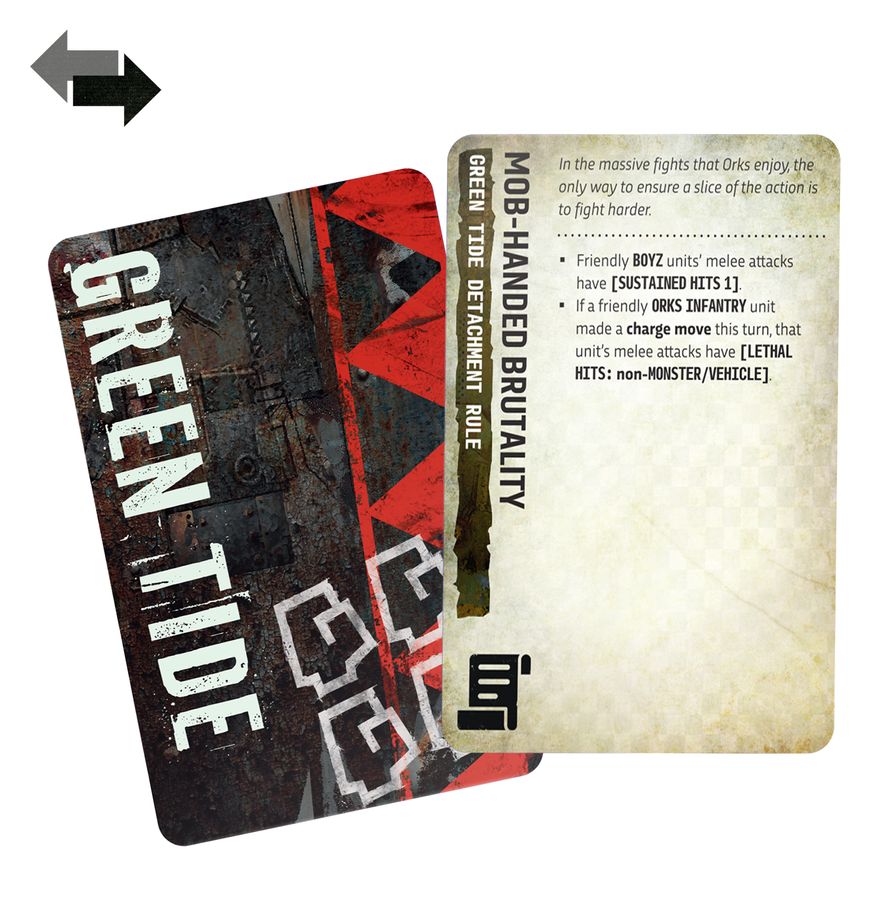 50-02 5Command Pack: Orks (English)