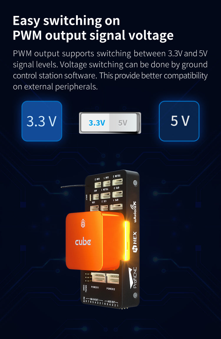 CubeOrange FD Standard Set