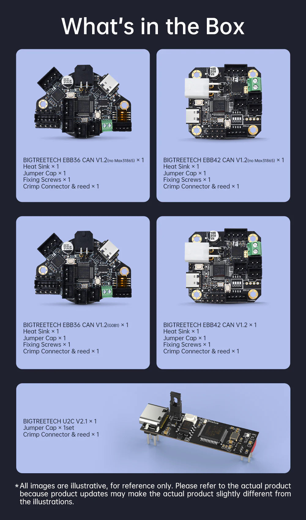 Bigtreetech EBB 36 Can v1.2