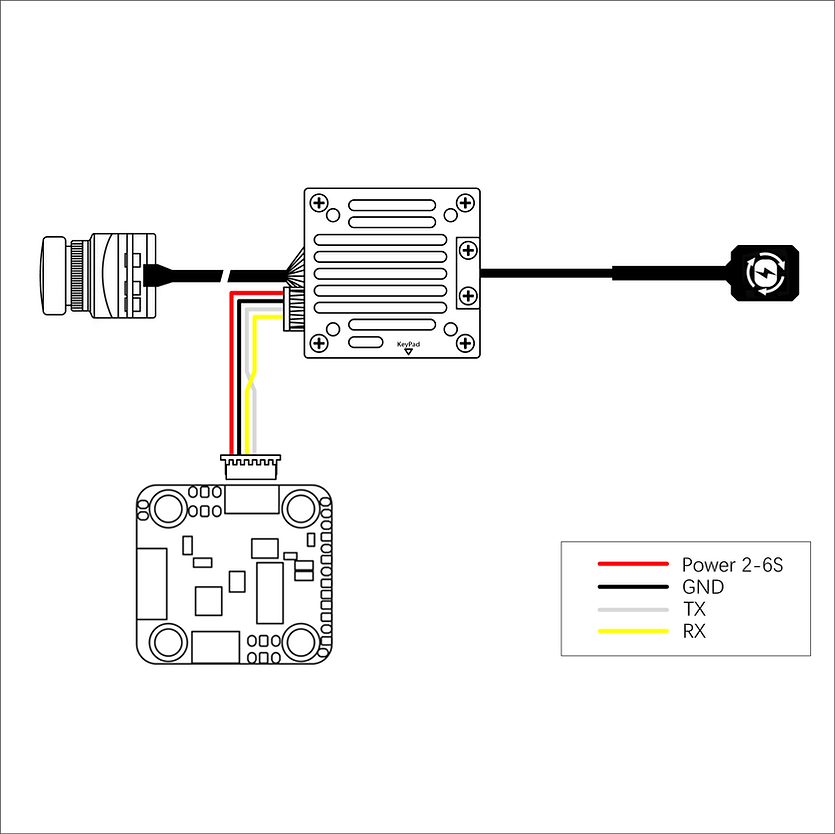 HDZero Freestyle V2 VTX