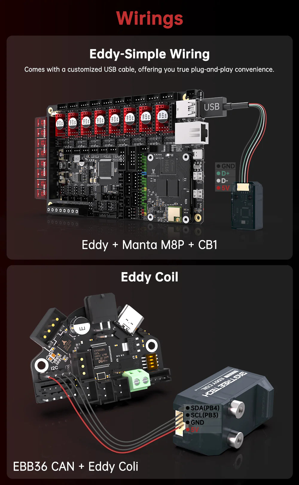 Bigtreetech Eddy Coil I2C Supports EBB36/42