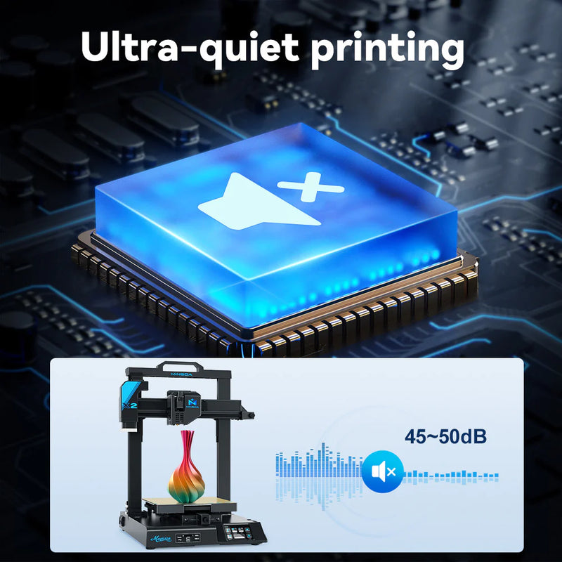 MINGDA 2023 Newest 3D Printer Magician X2 One-Click Auto Leveling|Ready to Print|Dual Gears Direct Extruder|PEI Flexible Plate