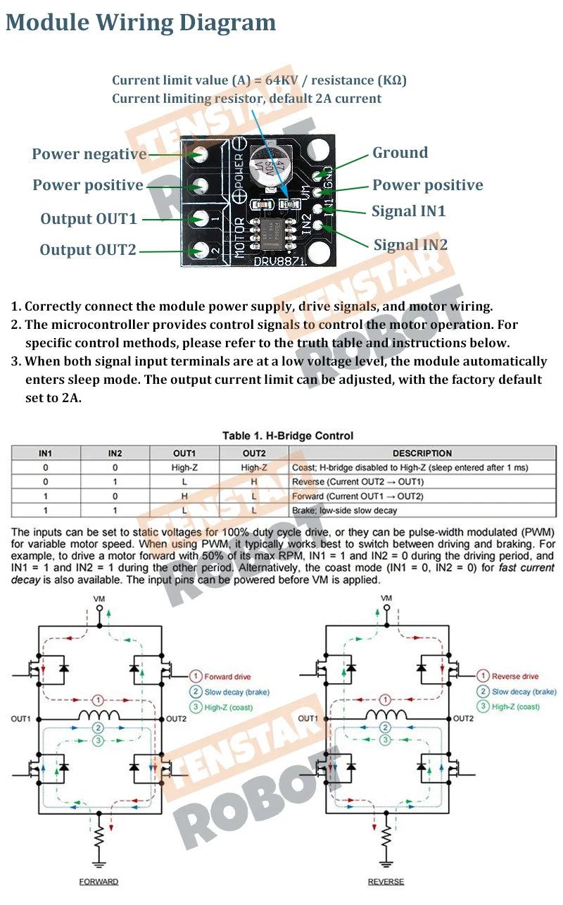 DRV8871 H-Bridge Dual Brushed DC Motor Driver - PWM Controlled