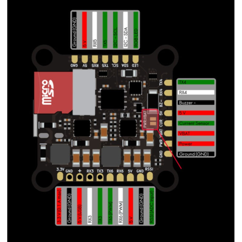 BrainFPV Radix 2 HD 30x30 2022 Flight Controller