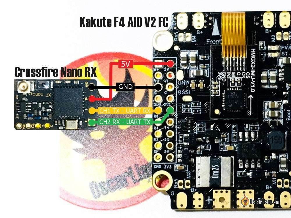 TBS Crossfire Nano RX (SE) - FPV Long Range Drone Receiver - Rising Sun FPV