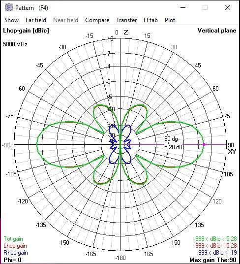 VAS 5.8Ghz SkyHammer - Rising Sun FPV