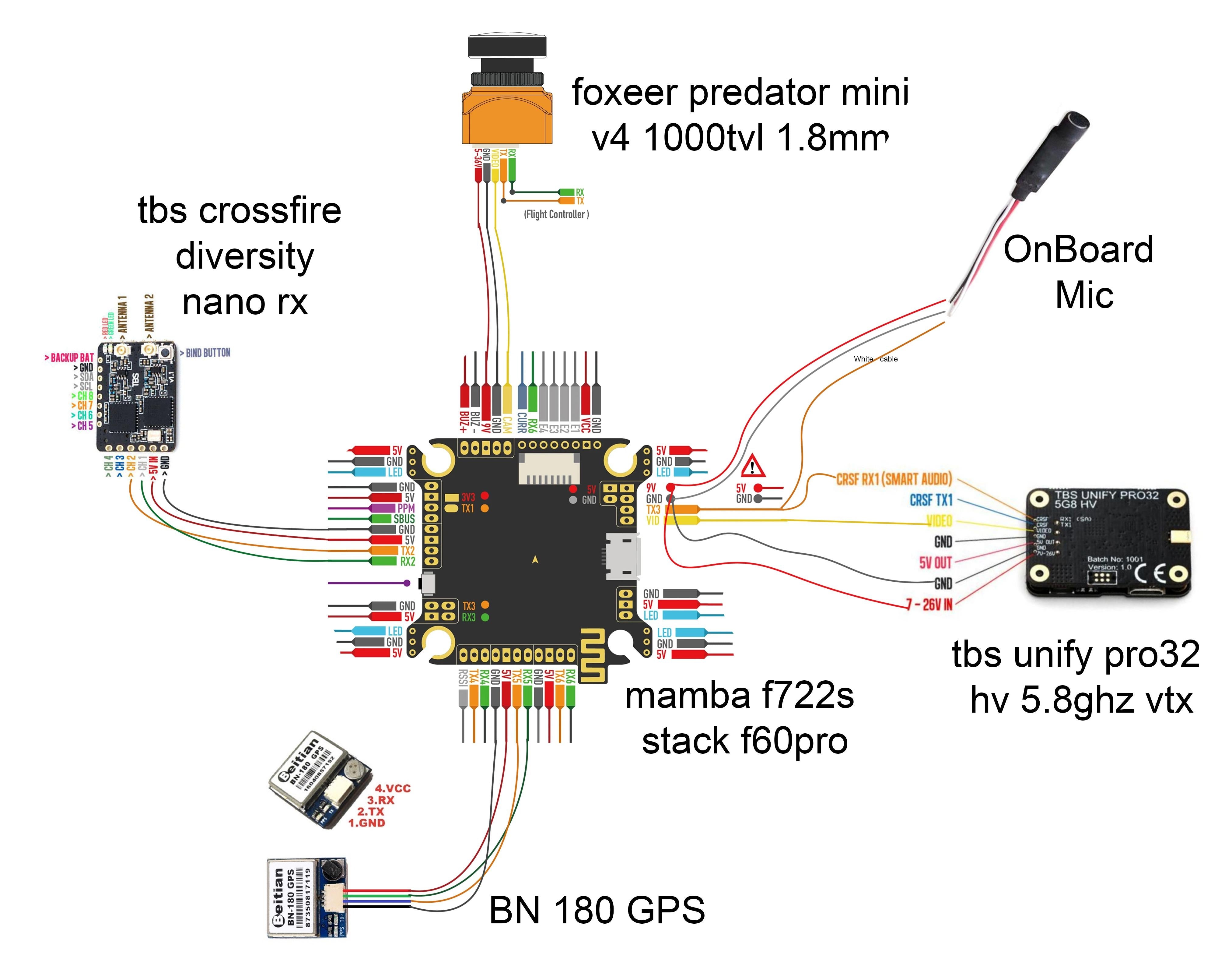 Wiring Diagrams