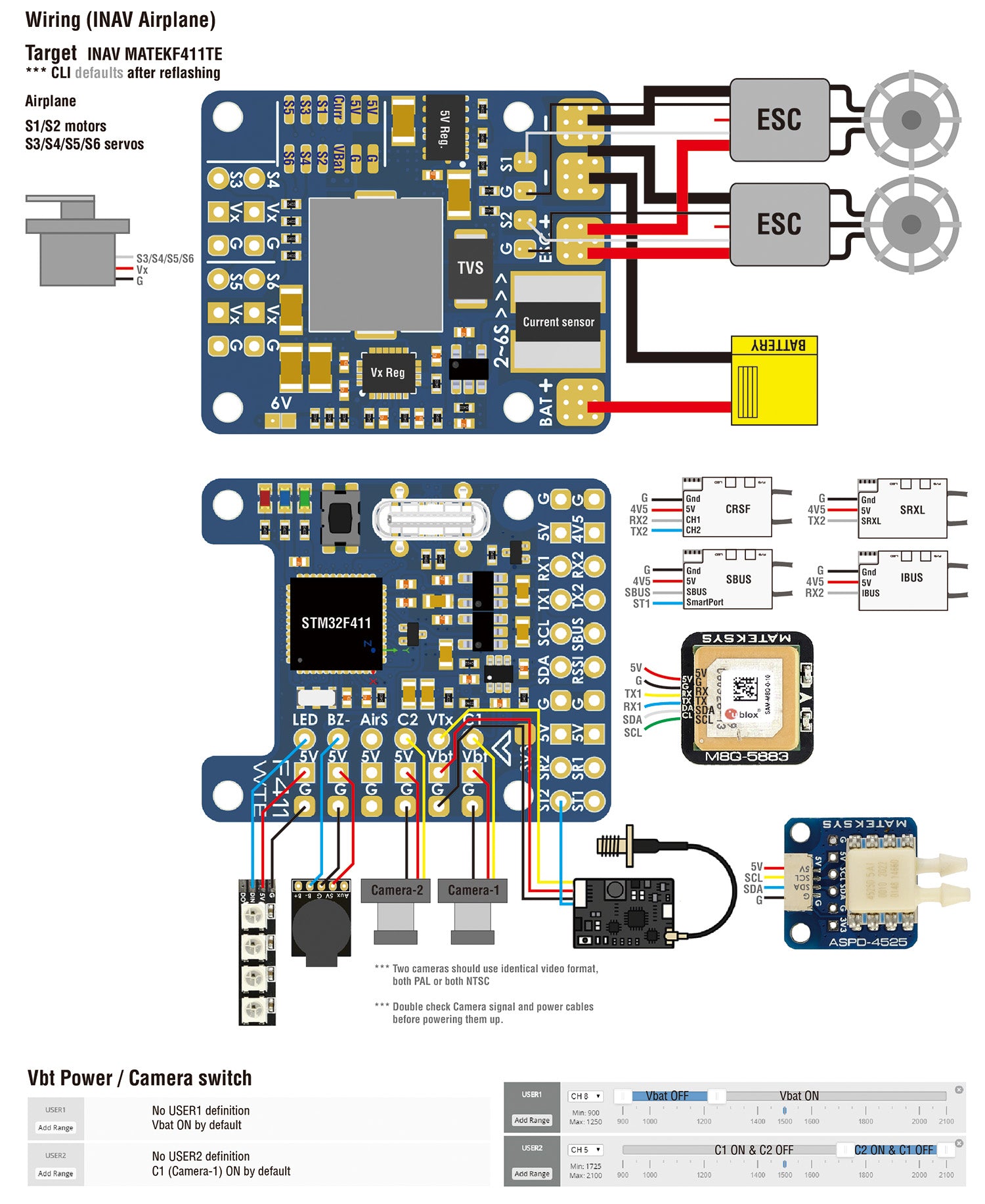 MatekSYS FLIGHT CONTROLLER F411-WTE