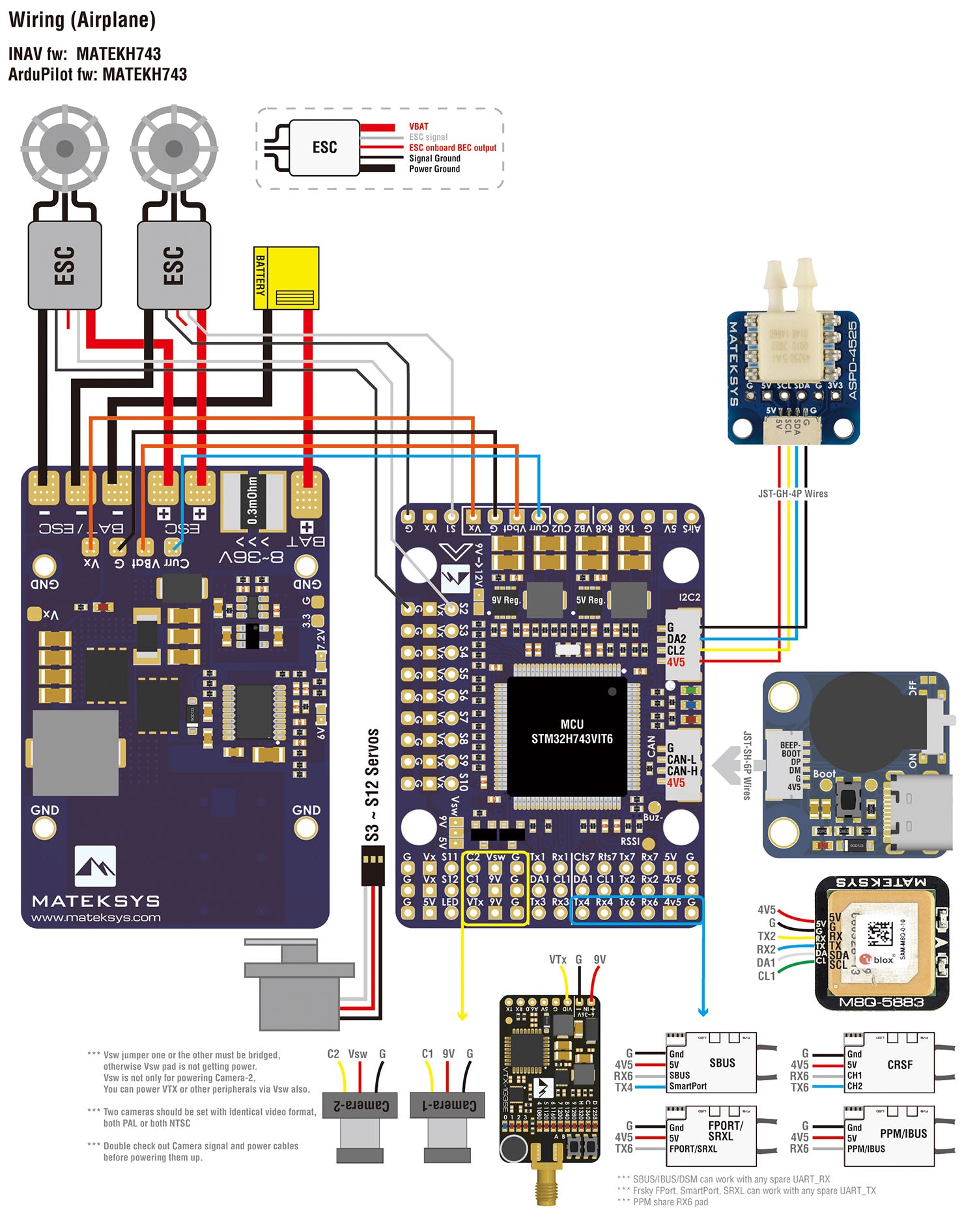 MatekSYS FLIGHT CONTROLLER H743-WING V3