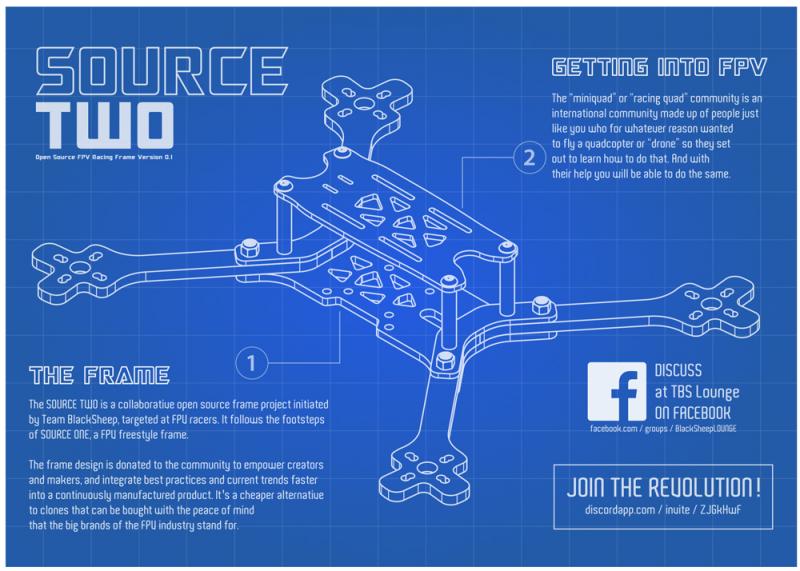 TBS Source Two V0.1 - Rising Sun FPV